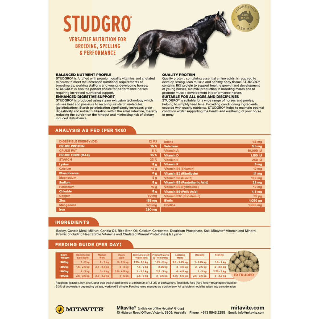 Mitavite StudGro 20kg