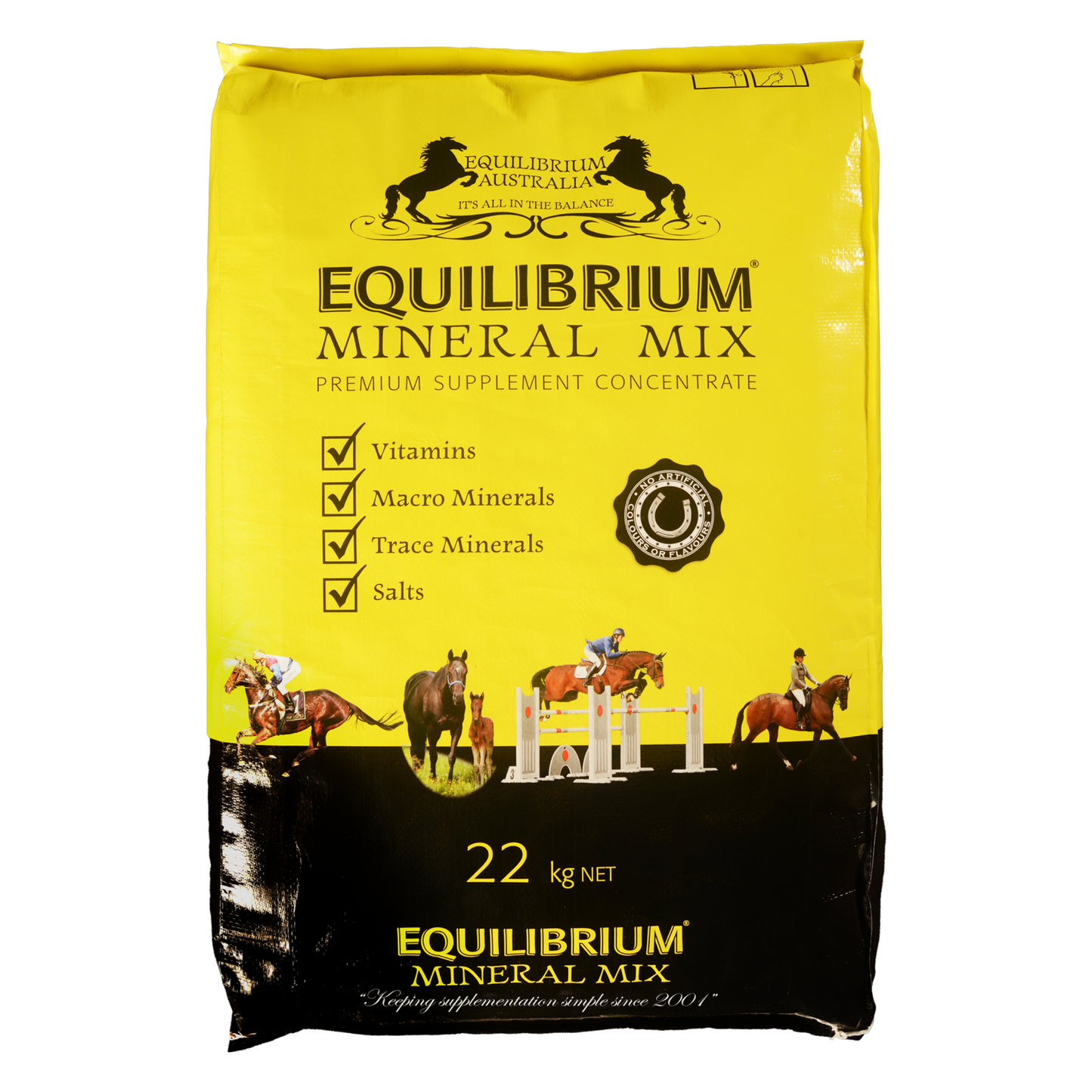 Equilibrium Mineral Mix
