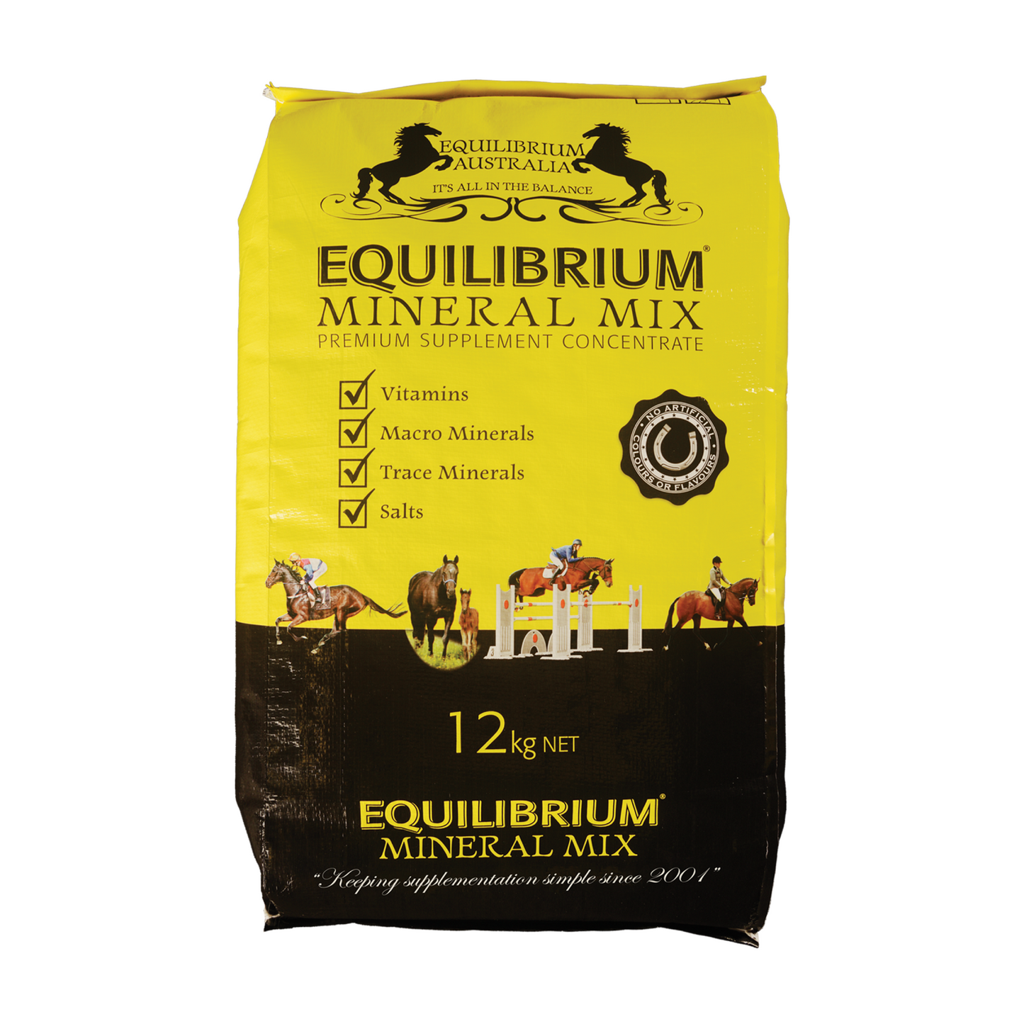 Equilibrium Mineral Mix