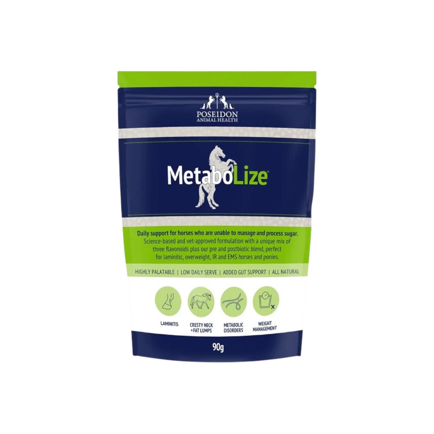 Poseidon MetaboLize