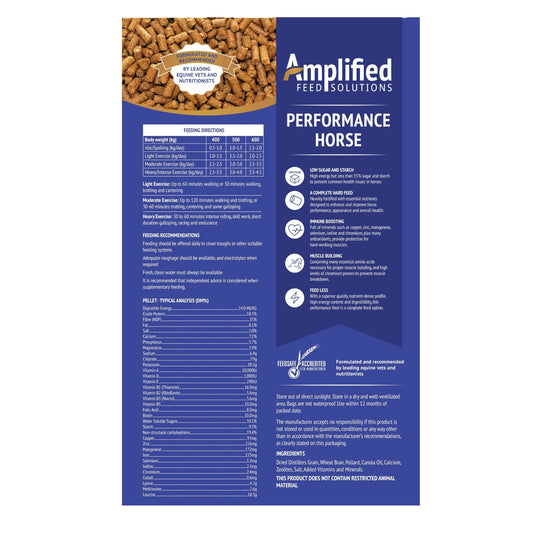 Amplified Feeds Performance Horse Pellet 20kg