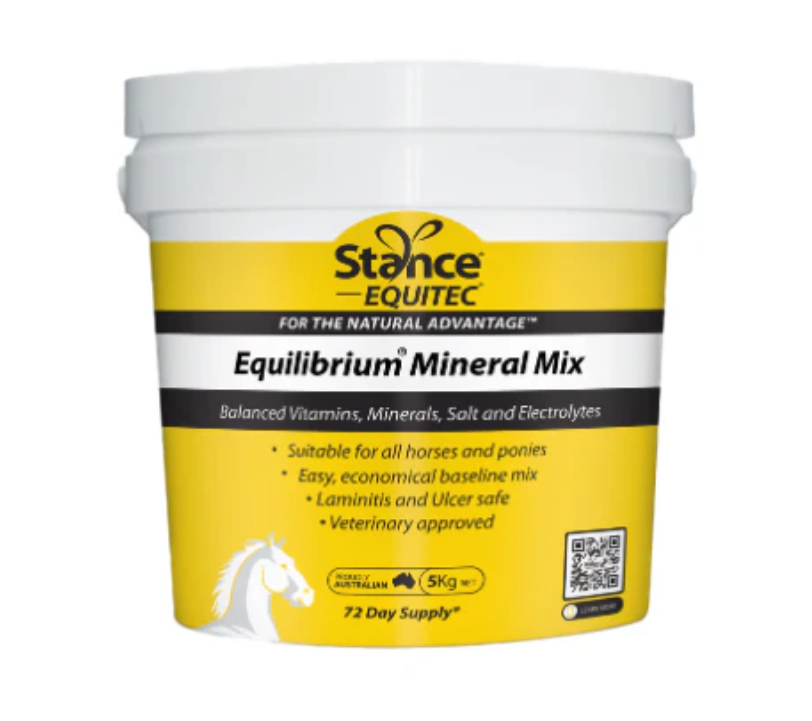 Equilibrium Mineral Mix